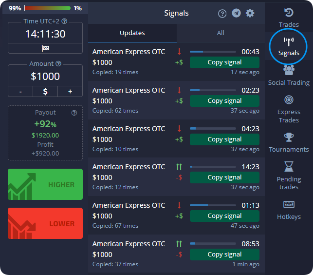 Pocket Option Signals