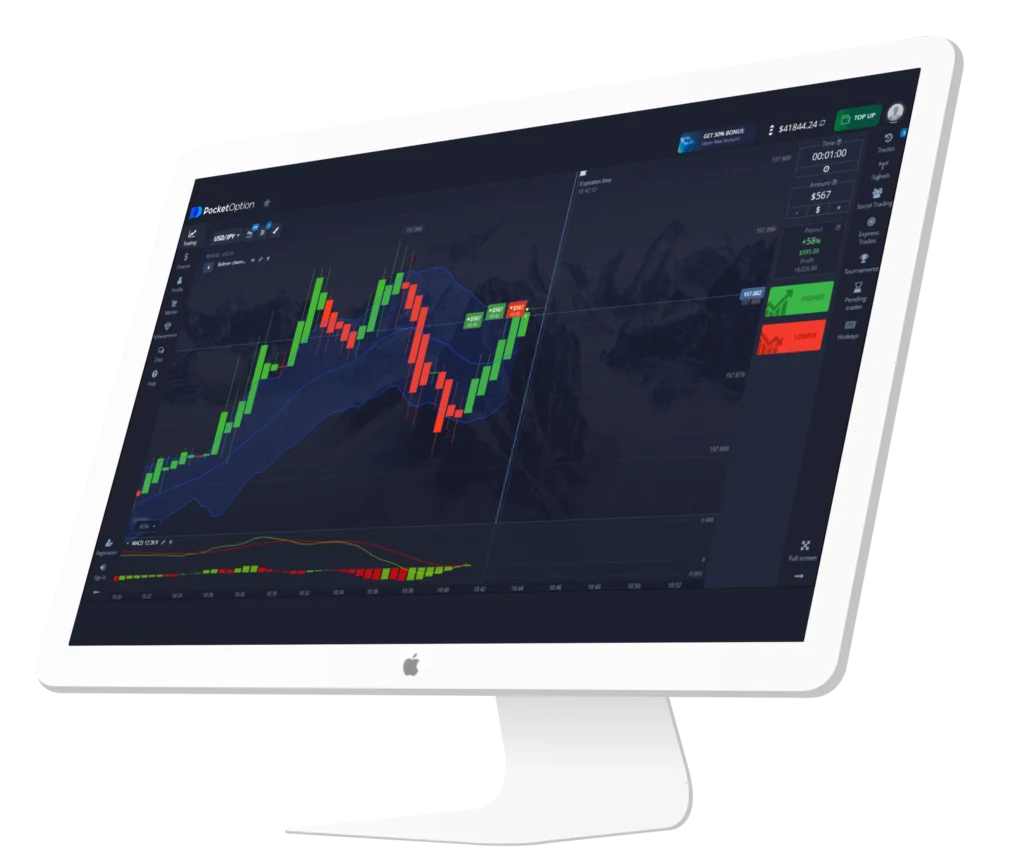 5 Ways Trading Platform Pocket Option Will Help You Get More Business